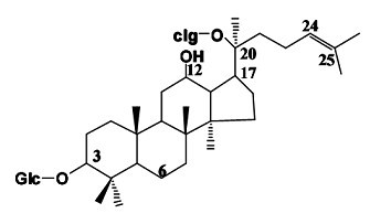 人參皂苷F2